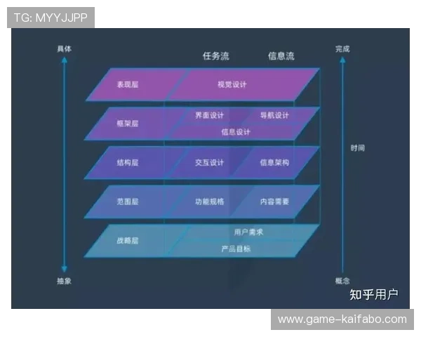 全面解析K8俱乐部官网的功能与用户体验优化方案